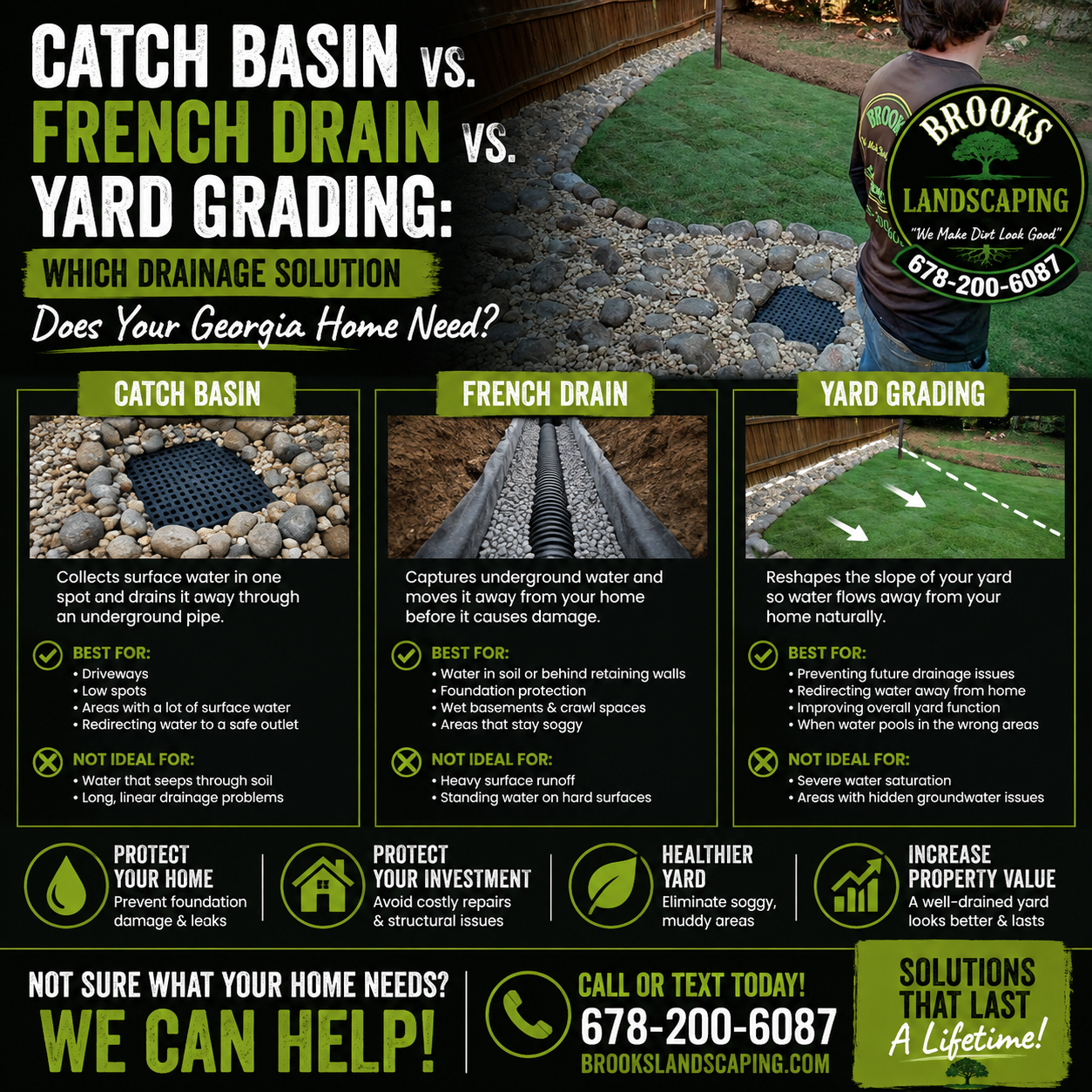 Catch Basins Vs Drain Box Explained By Brooks Landscaping