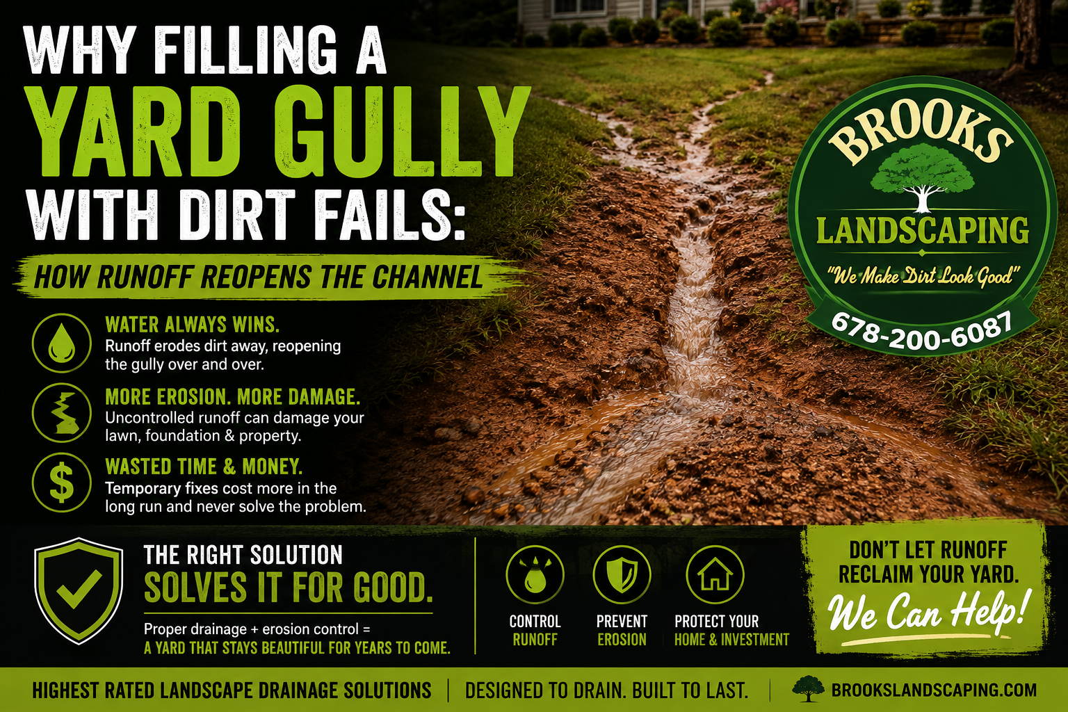 Filling a washout with dirt may hide it until the next storm. Learn why gullies reopen and what a lasting Georgia drainage repair must control from source to outlet.