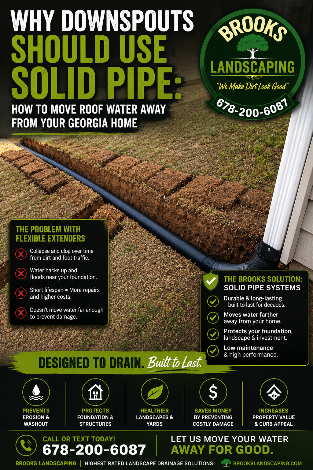 landscape drainage solution for brooks landscaping